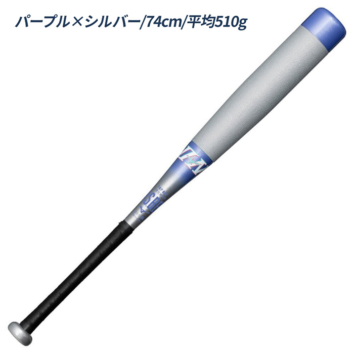 カテゴリー：少年軟式 | Batters Box